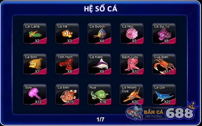Hướng dẫn chơi bắn cá tại IWIN siêu đơn giản cho tân thủ 2 Hệ số cá trong bắn cá IWIN